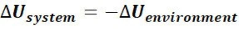 First Law of Thermodynamics
