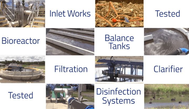 Disinfection in Sewage Treatment Plant