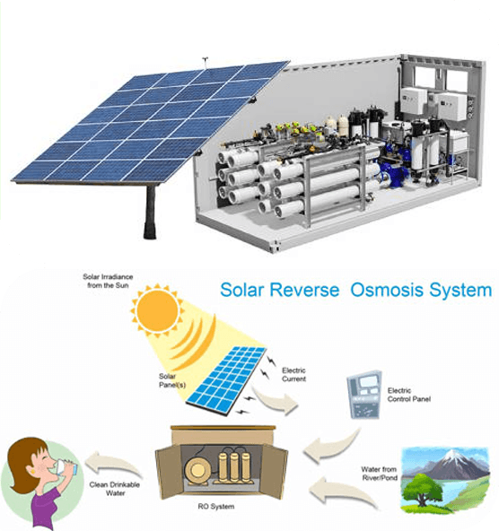Solar Operated Water Treatment Plants