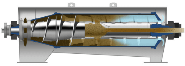 Centrifuge for sludge dewatering