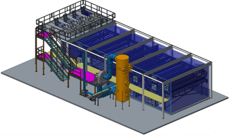 Thermal drying of sludge